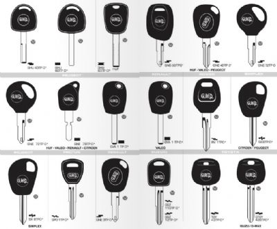 Cihanbeyli Oto Anahtarcı